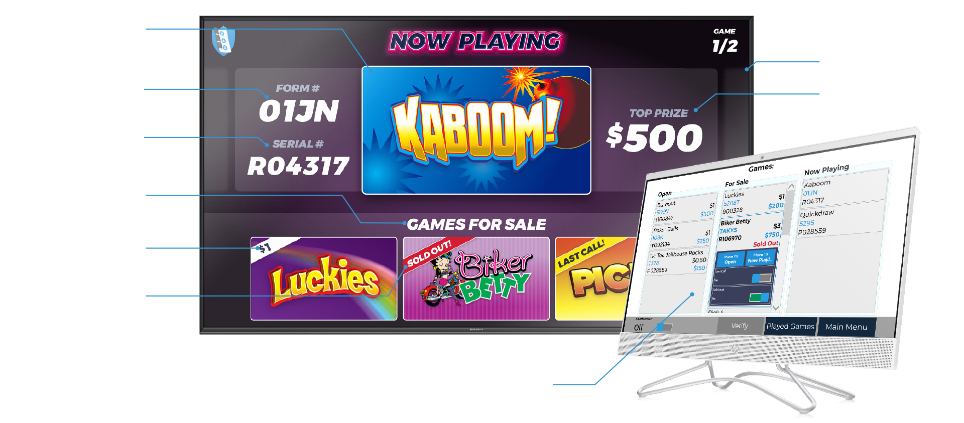 mgm sales growth compared to traditional bingo