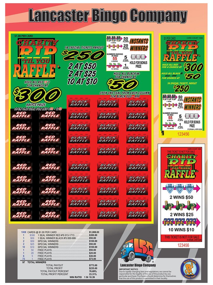 Charity Rip Til You Raffle 1008 Ct
