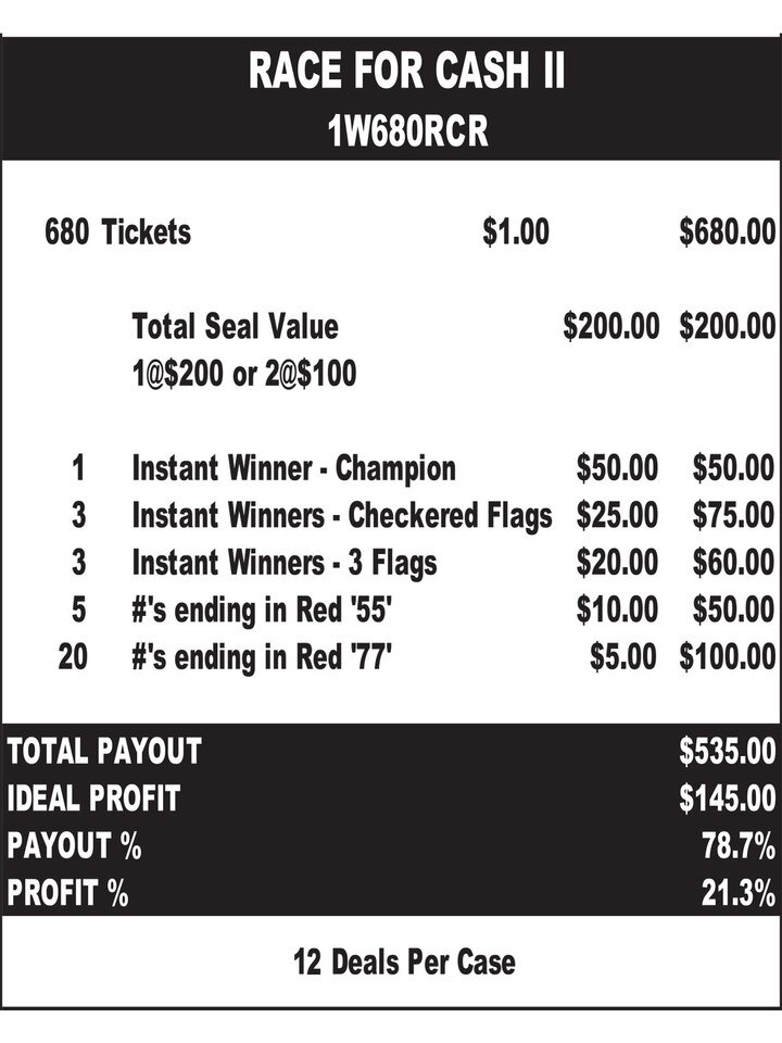 RACING FOR CASH 680 CT NLS